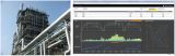 Left: Exterior view of the decomposition furnace in the ethylene plant of Showa Denko Right: Screen of the monitoring system